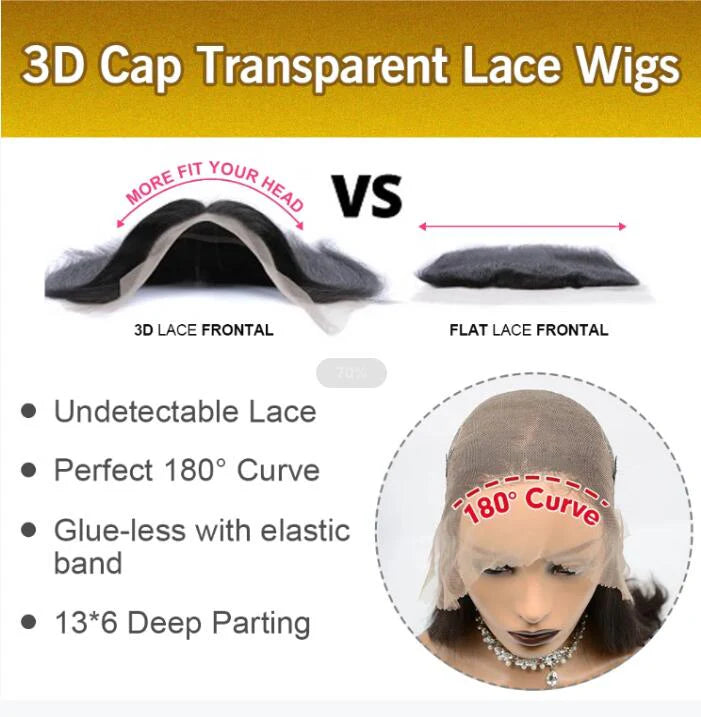 13x6 3D Transparent Lace Parting Max 3D Cap Glueless Frontal Lace Wig 150% Density Deep Wave