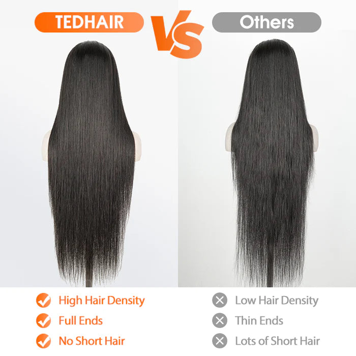 180% Density 5x5 Transparent Lace Closure Glueless Wig Straight